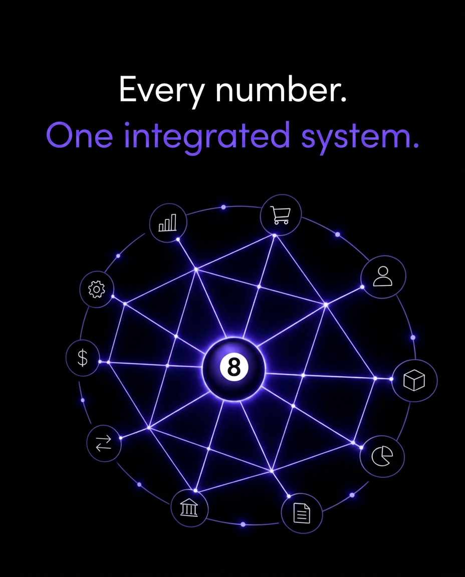 Every number. One integrated system.